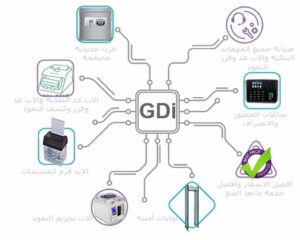 مكنة عد النقود